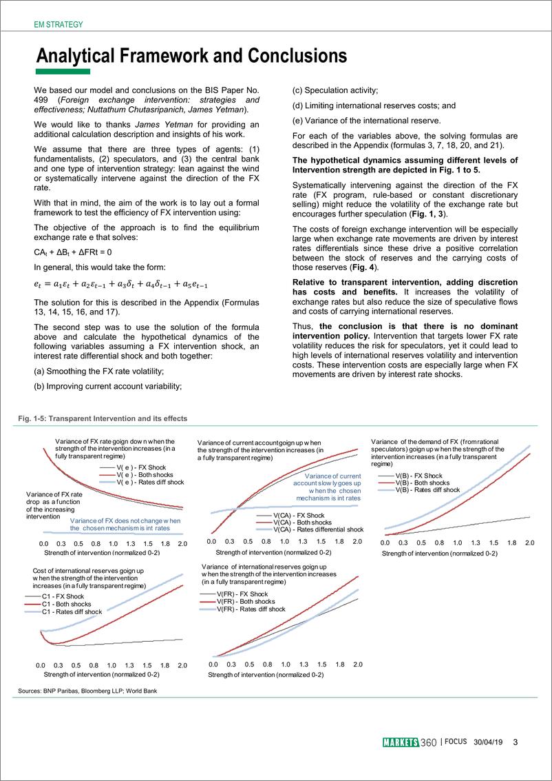 《巴黎银行-新兴市场-外汇策略-新兴市场：是否存在最优的外汇干预策略？答案是否定的-20190430-11页》 - 第4页预览图