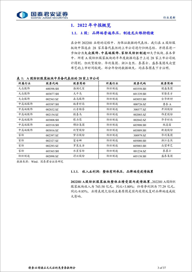 《纺织服装行业2022年中报综述：品牌端受疫情拖累，制造端维持稳健-20220905-国泰君安-37页》 - 第4页预览图