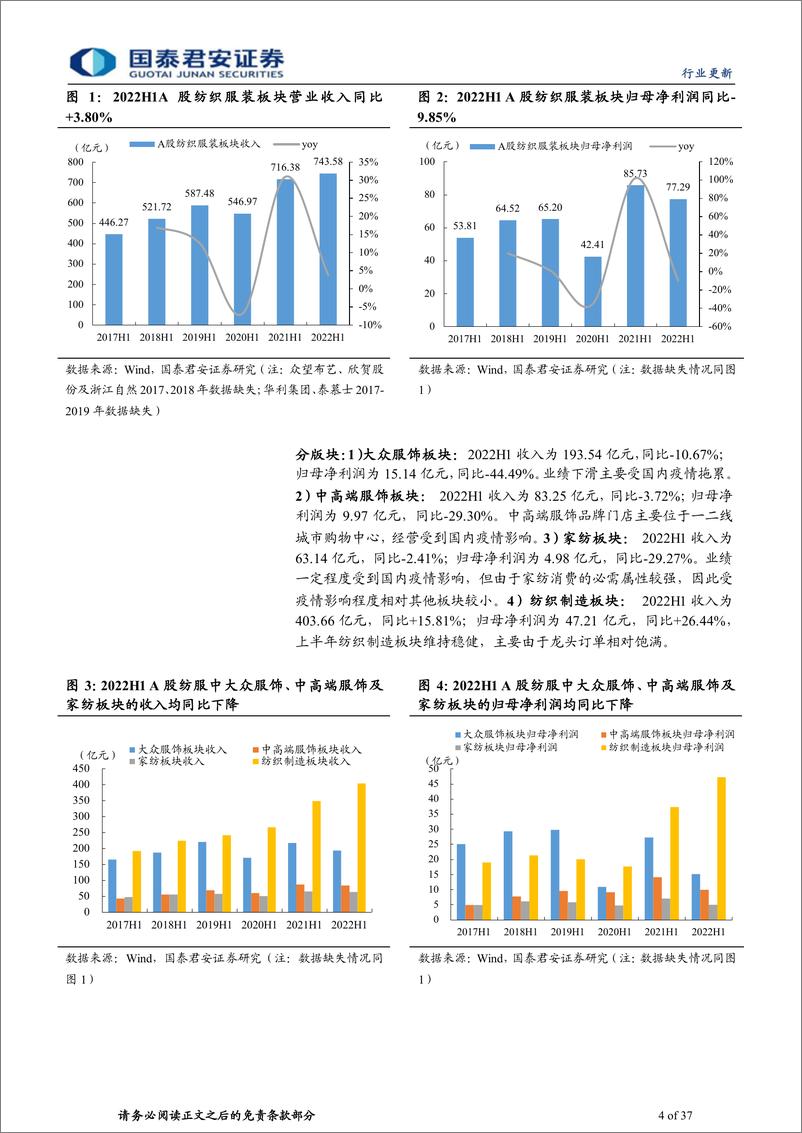 《纺织服装行业2022年中报综述：品牌端受疫情拖累，制造端维持稳健-20220905-国泰君安-37页》 - 第5页预览图