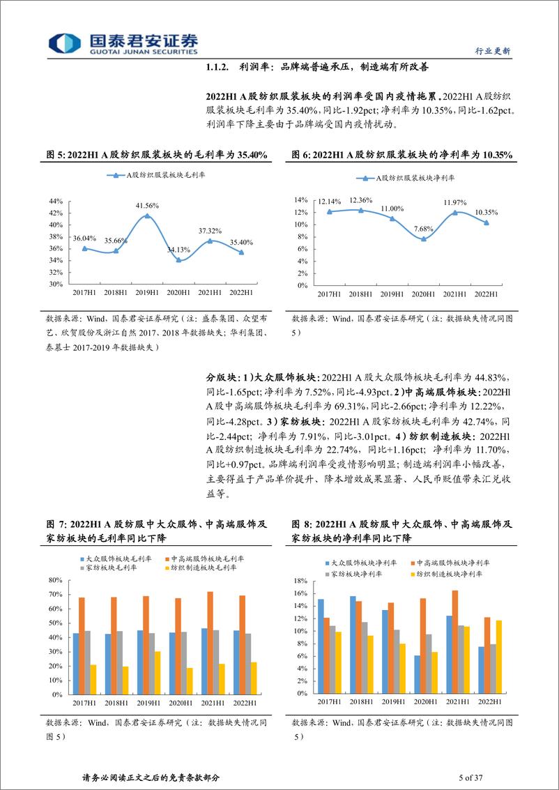 《纺织服装行业2022年中报综述：品牌端受疫情拖累，制造端维持稳健-20220905-国泰君安-37页》 - 第6页预览图