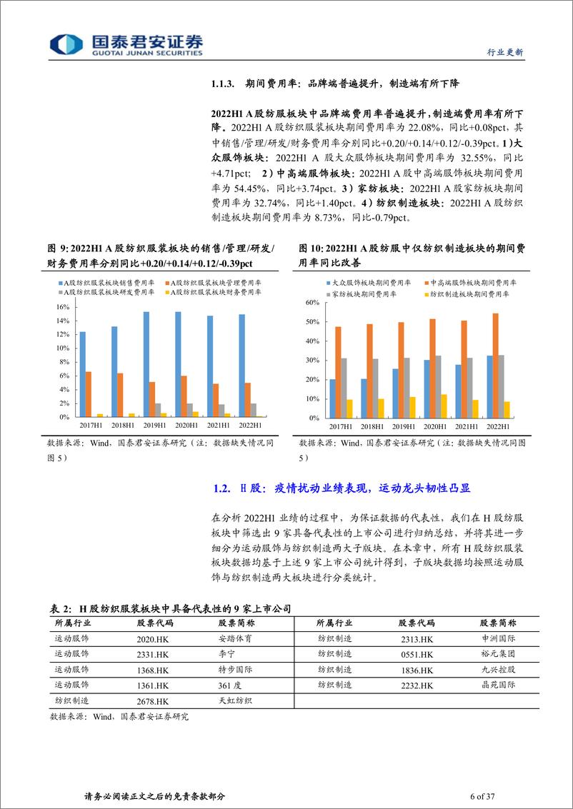 《纺织服装行业2022年中报综述：品牌端受疫情拖累，制造端维持稳健-20220905-国泰君安-37页》 - 第7页预览图