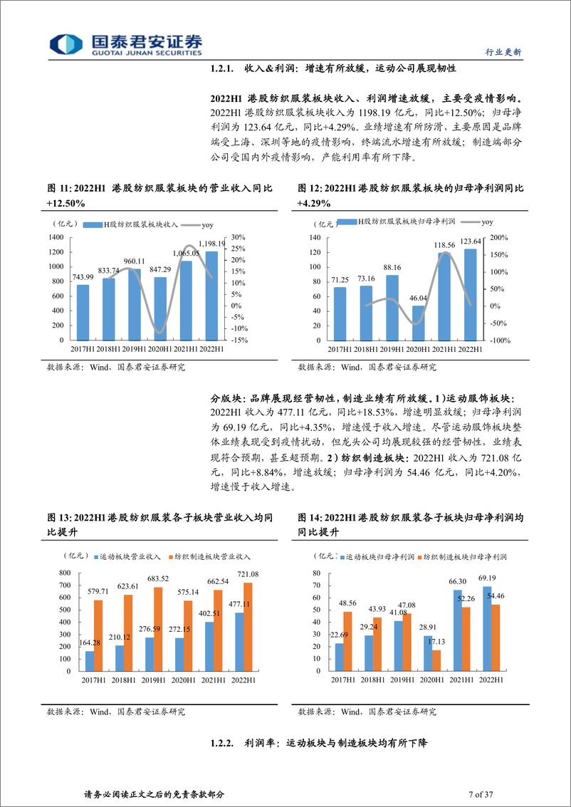 《纺织服装行业2022年中报综述：品牌端受疫情拖累，制造端维持稳健-20220905-国泰君安-37页》 - 第8页预览图