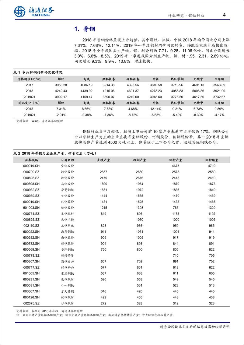 《钢铁行业：2019年钢铁板块企业数据梳理-20190523-海通证券-11页》 - 第4页预览图