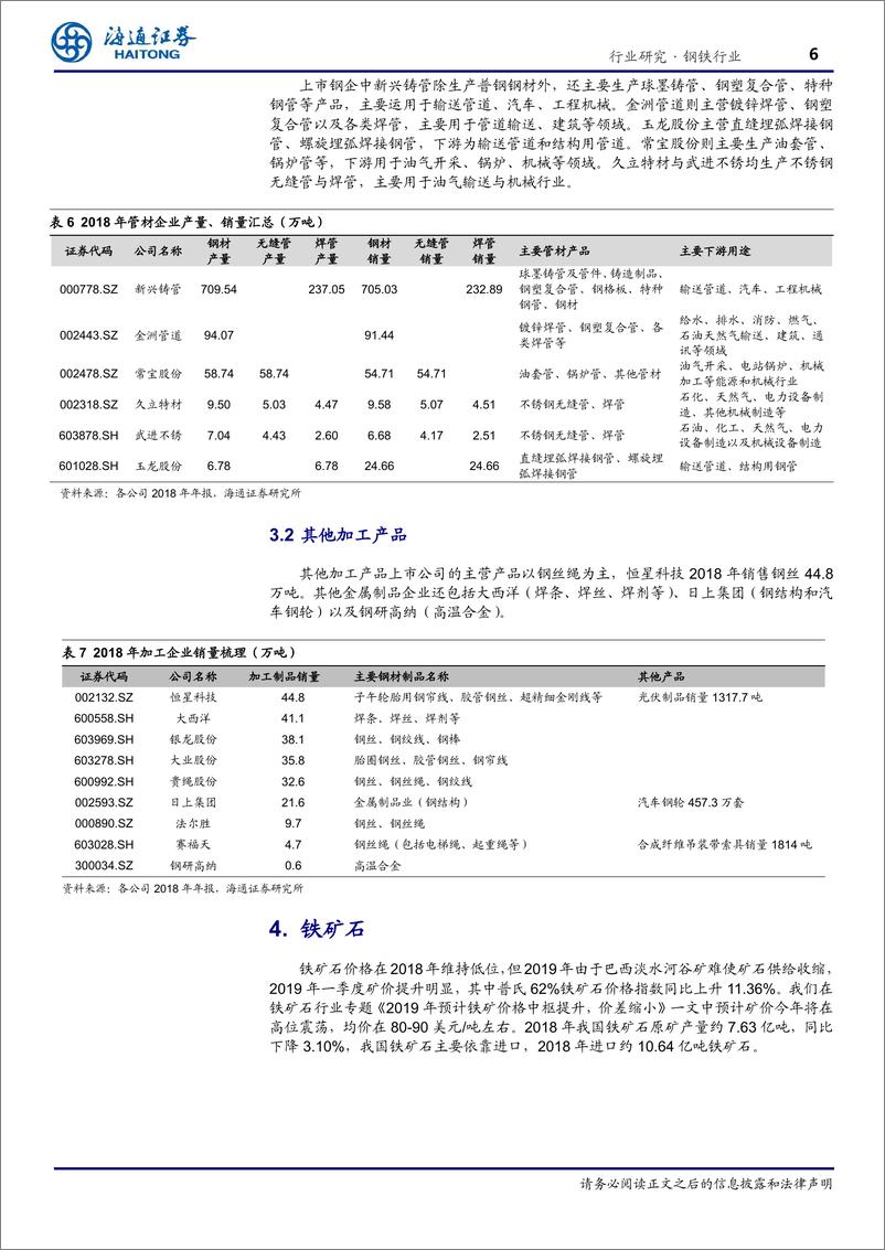 《钢铁行业：2019年钢铁板块企业数据梳理-20190523-海通证券-11页》 - 第6页预览图