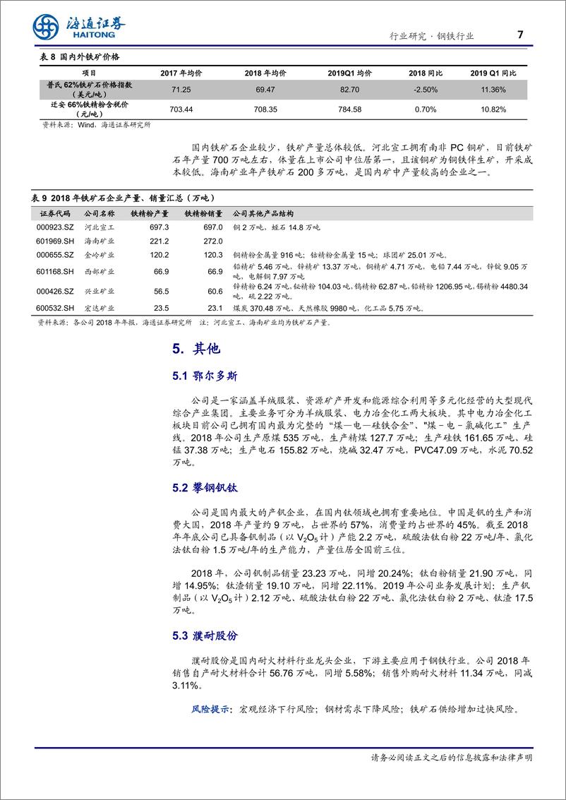 《钢铁行业：2019年钢铁板块企业数据梳理-20190523-海通证券-11页》 - 第7页预览图