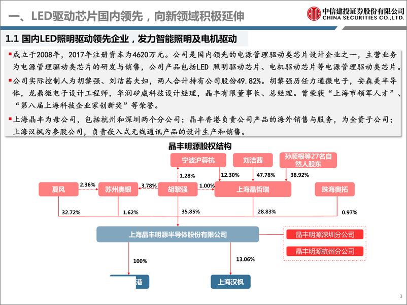 《电子行业：晶丰明源，LED驱动芯片国内领先，深耕通用领域发力智能照明-20190506-中信建投-33页》 - 第4页预览图