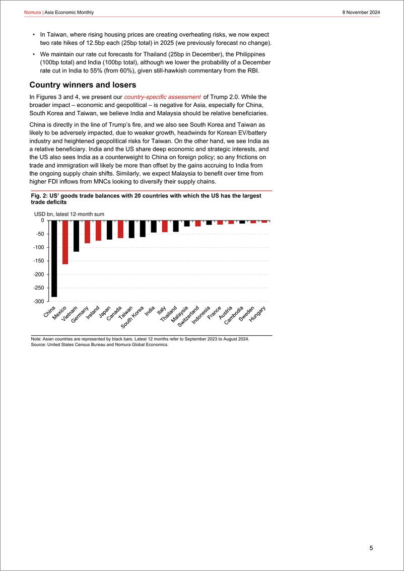 《The Trump curveball for Asia》 - 第5页预览图