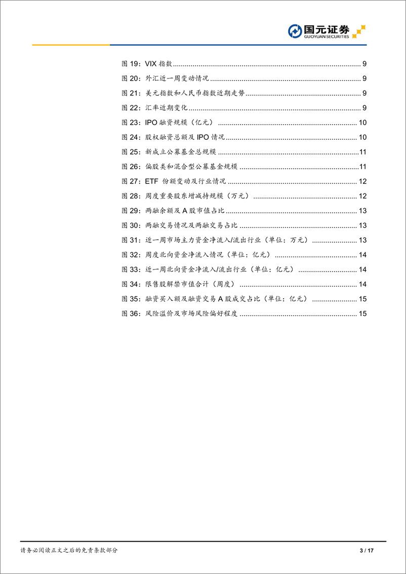 《流动性观察0106：IPO融资金额减少，交易活跃度回升-20230106-国元证券-17页》 - 第4页预览图