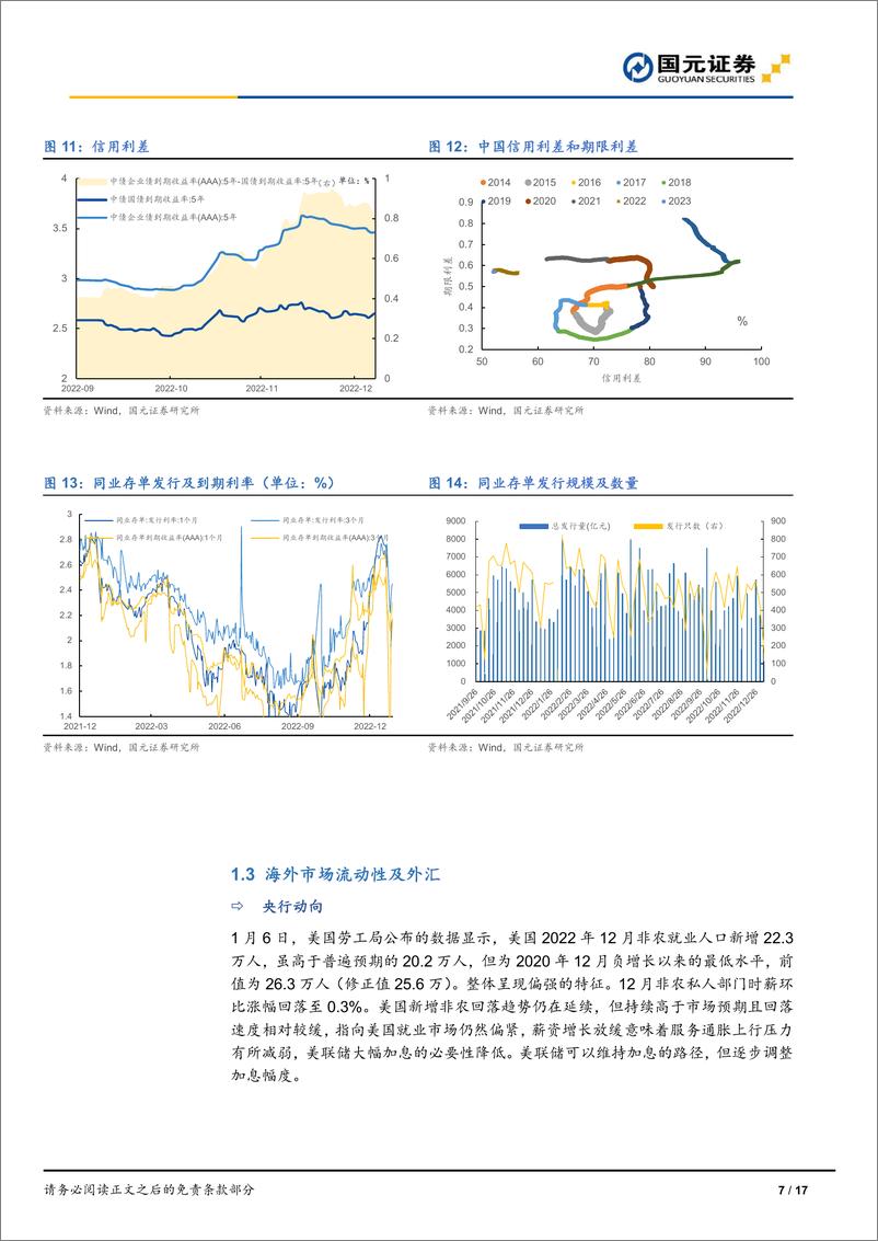 《流动性观察0106：IPO融资金额减少，交易活跃度回升-20230106-国元证券-17页》 - 第8页预览图