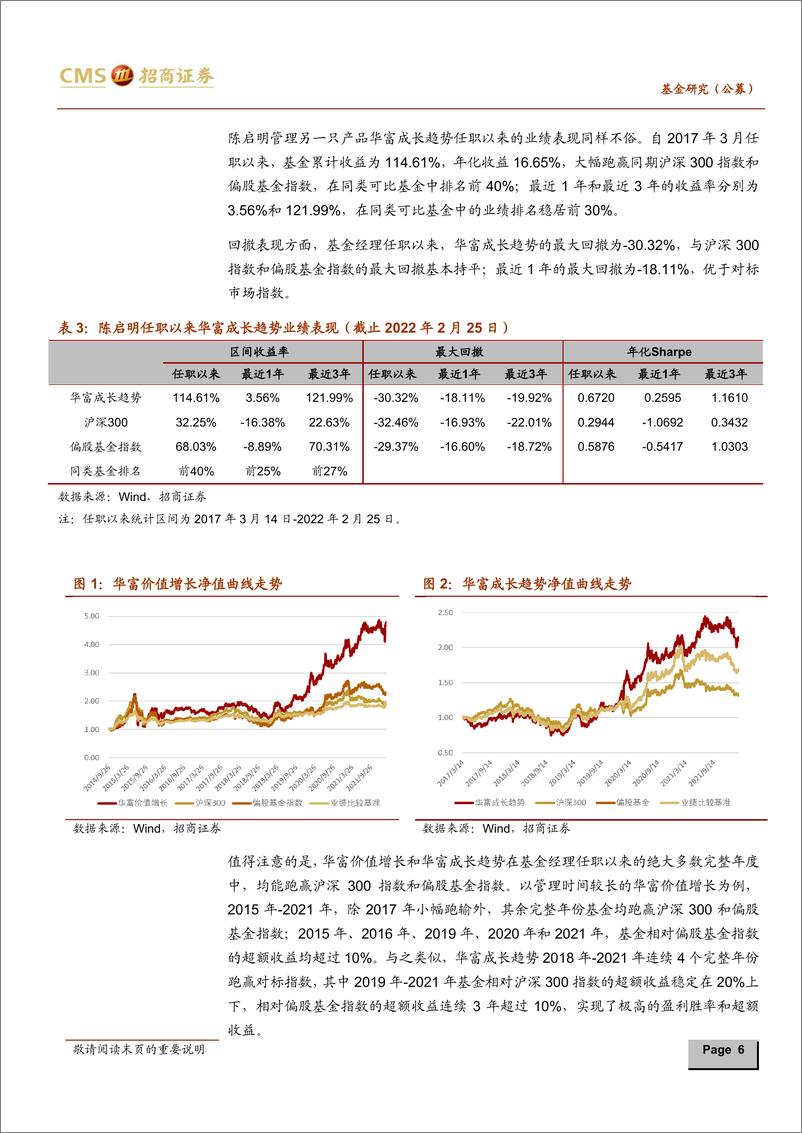 《陈启明（华富基金）投资风格分析：淡化择时注重安全边际，构建有持续成长性的均衡投资组合-20220313-招商证券-15页》 - 第7页预览图