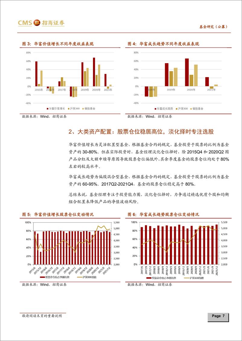 《陈启明（华富基金）投资风格分析：淡化择时注重安全边际，构建有持续成长性的均衡投资组合-20220313-招商证券-15页》 - 第8页预览图