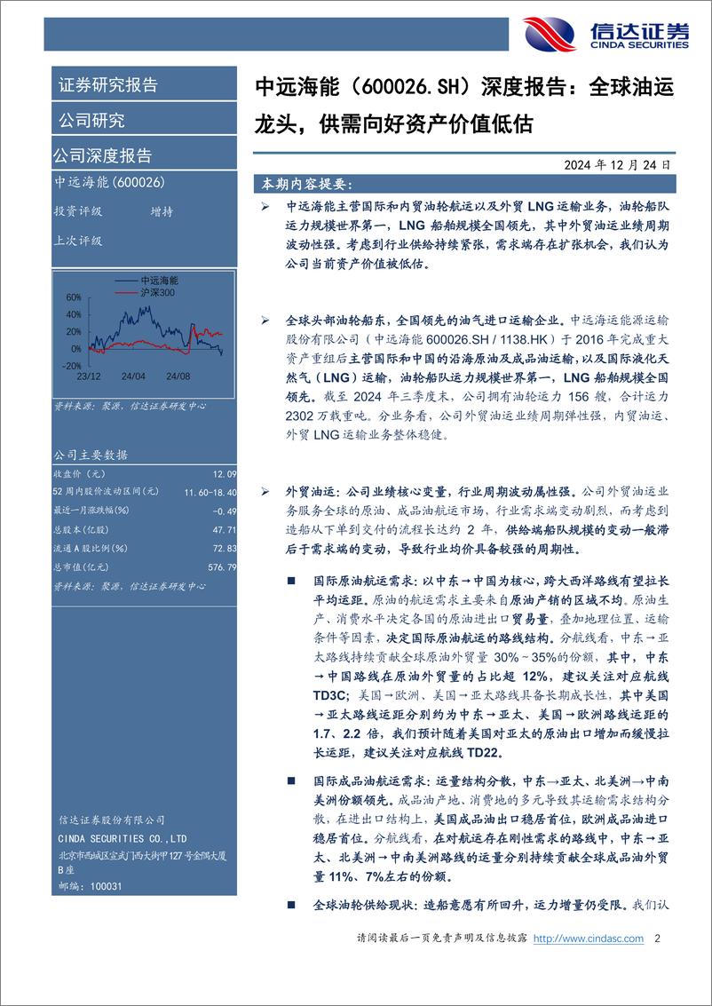 《中远海能(600026)公司深度报告：全球油运龙头，供需向好资产价值低估-241224-信达证券-41页》 - 第2页预览图