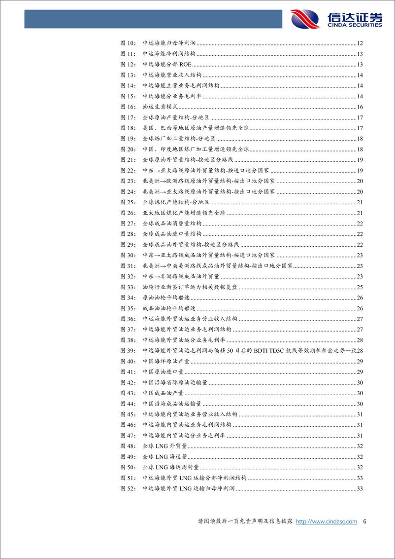 《中远海能(600026)公司深度报告：全球油运龙头，供需向好资产价值低估-241224-信达证券-41页》 - 第6页预览图