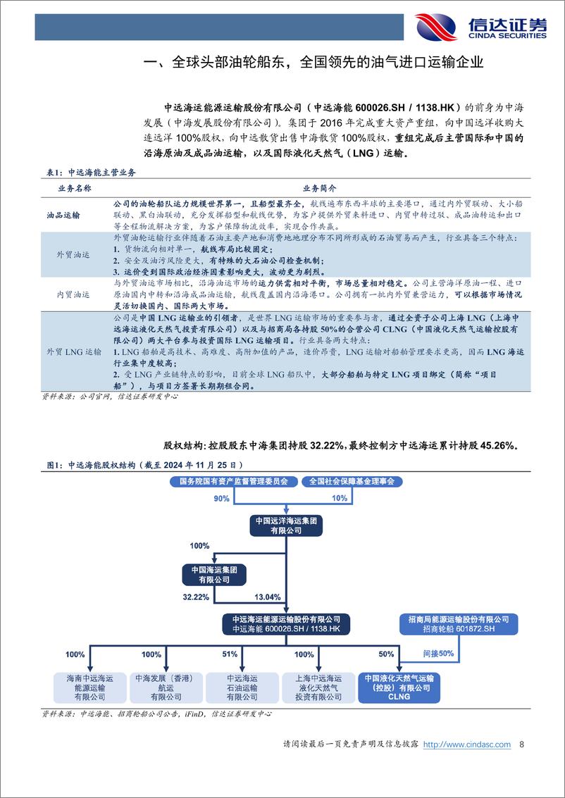 《中远海能(600026)公司深度报告：全球油运龙头，供需向好资产价值低估-241224-信达证券-41页》 - 第8页预览图