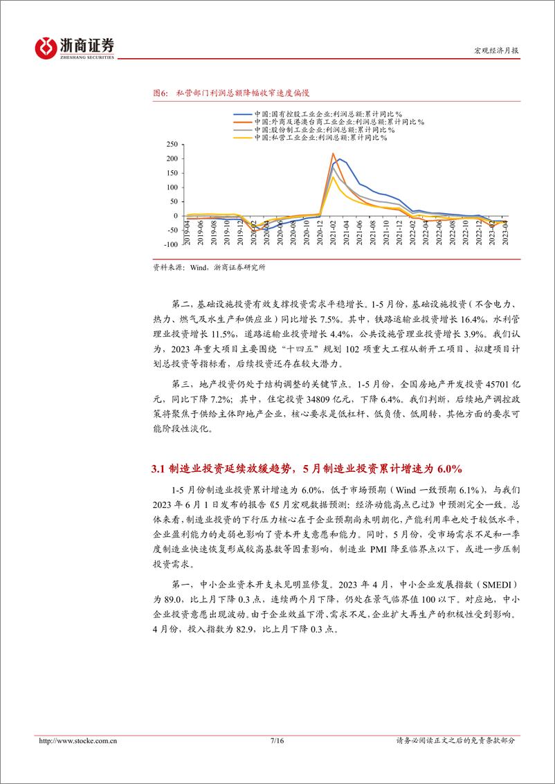 《5月宏观数据解读：经济动能高点已过-20230615-浙商证券-16页》 - 第8页预览图