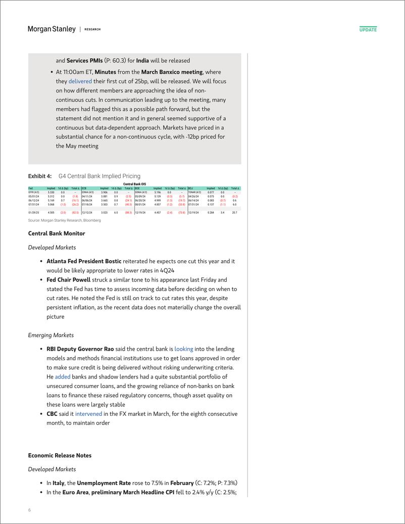 《Morgan Stanley Fixed-Global Macro Commentary April 3-107386685》 - 第6页预览图