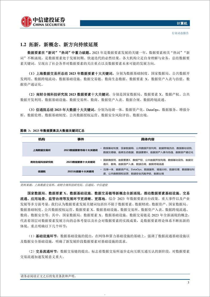 《计算机行业数据要素系列报告1：2024，数据要素展新貌、迎新篇》 - 第5页预览图