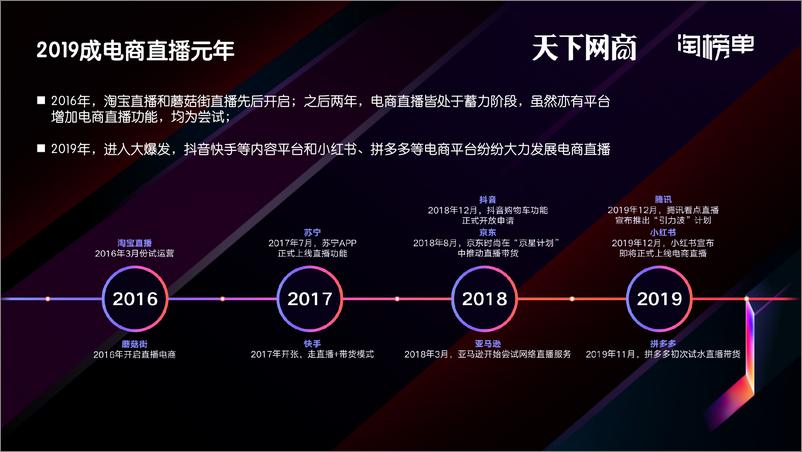 《2020商家直播白皮书：淘宝商家直播生态发展趋势报告》 - 第4页预览图