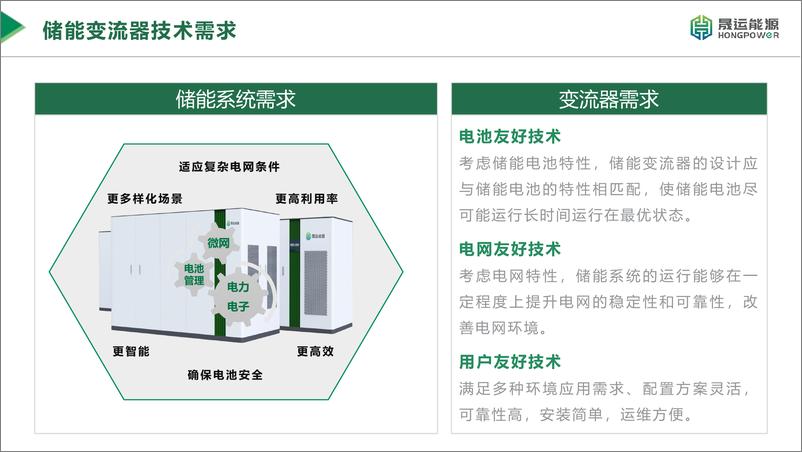 《新型储能系统中的储能变流器技术》 - 第3页预览图