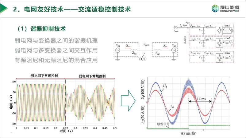 《新型储能系统中的储能变流器技术》 - 第7页预览图