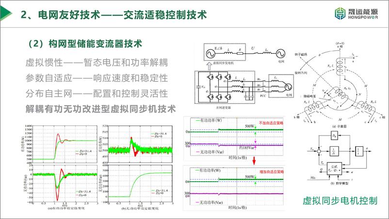 《新型储能系统中的储能变流器技术》 - 第8页预览图