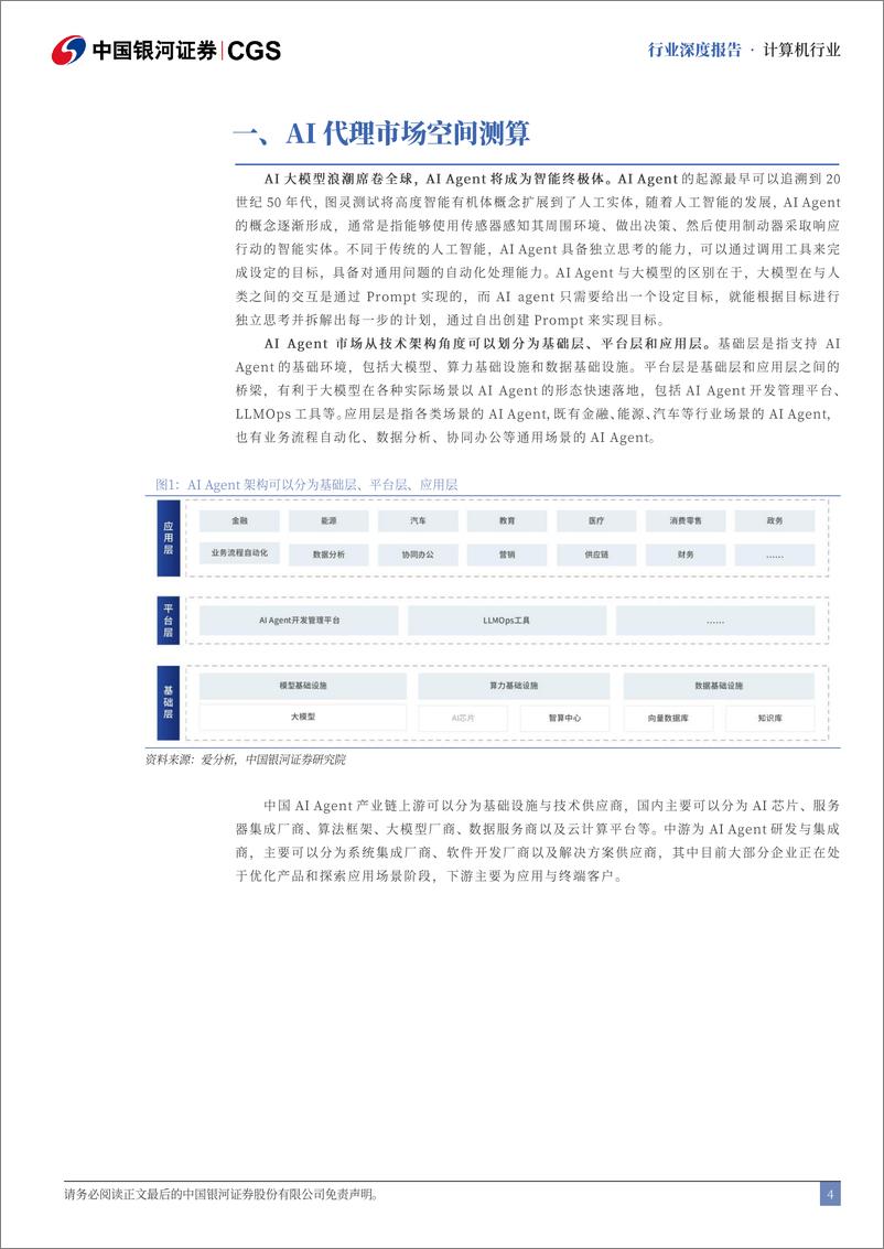 《中国银河-计算机行业深度报告_AI代理崛起_产业链重塑与投资新视角》 - 第4页预览图