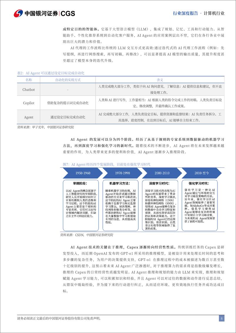 《中国银河-计算机行业深度报告_AI代理崛起_产业链重塑与投资新视角》 - 第8页预览图