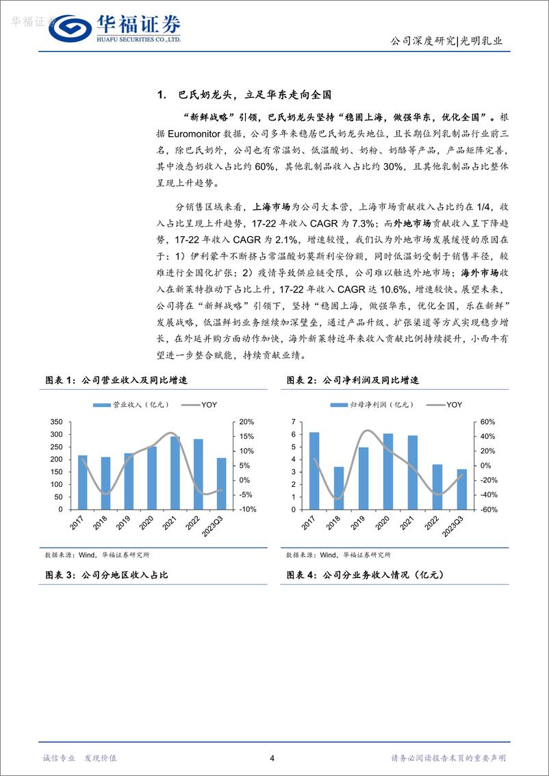 《光明乳业-600597.SH-低温风口已至，华东巨头走向全国-20240420-华福证券-15页》 - 第4页预览图