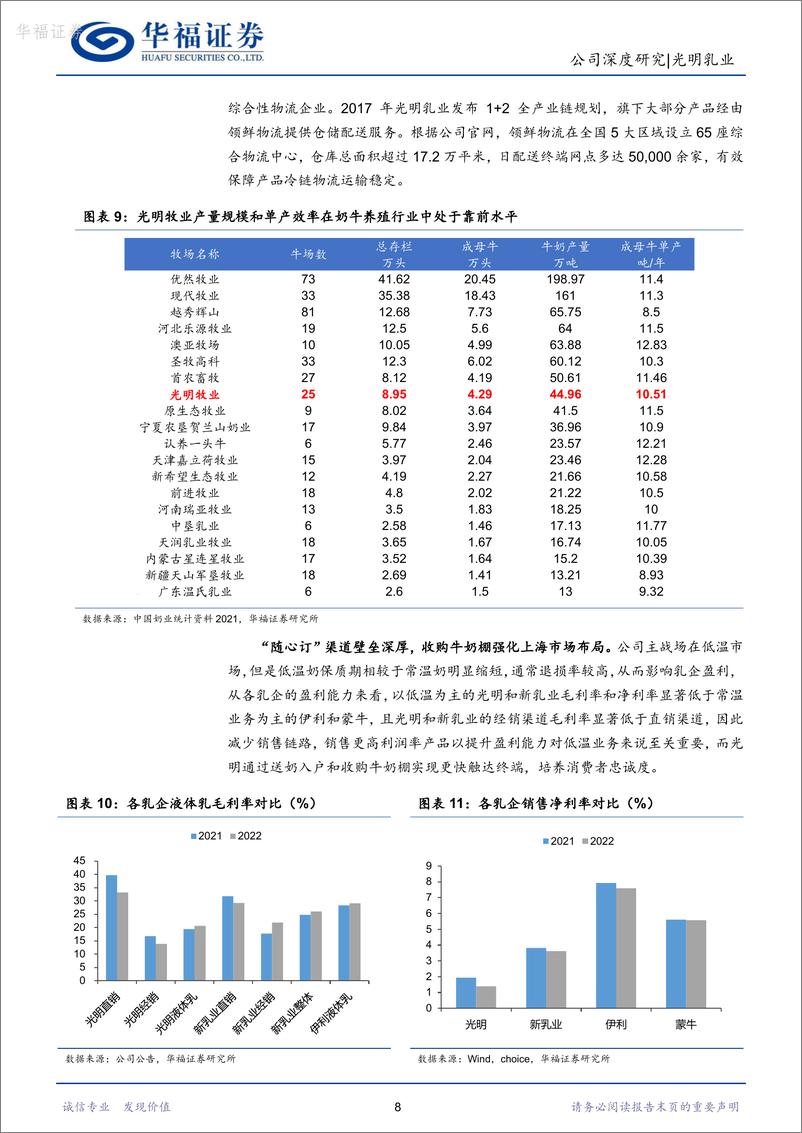 《光明乳业-600597.SH-低温风口已至，华东巨头走向全国-20240420-华福证券-15页》 - 第8页预览图