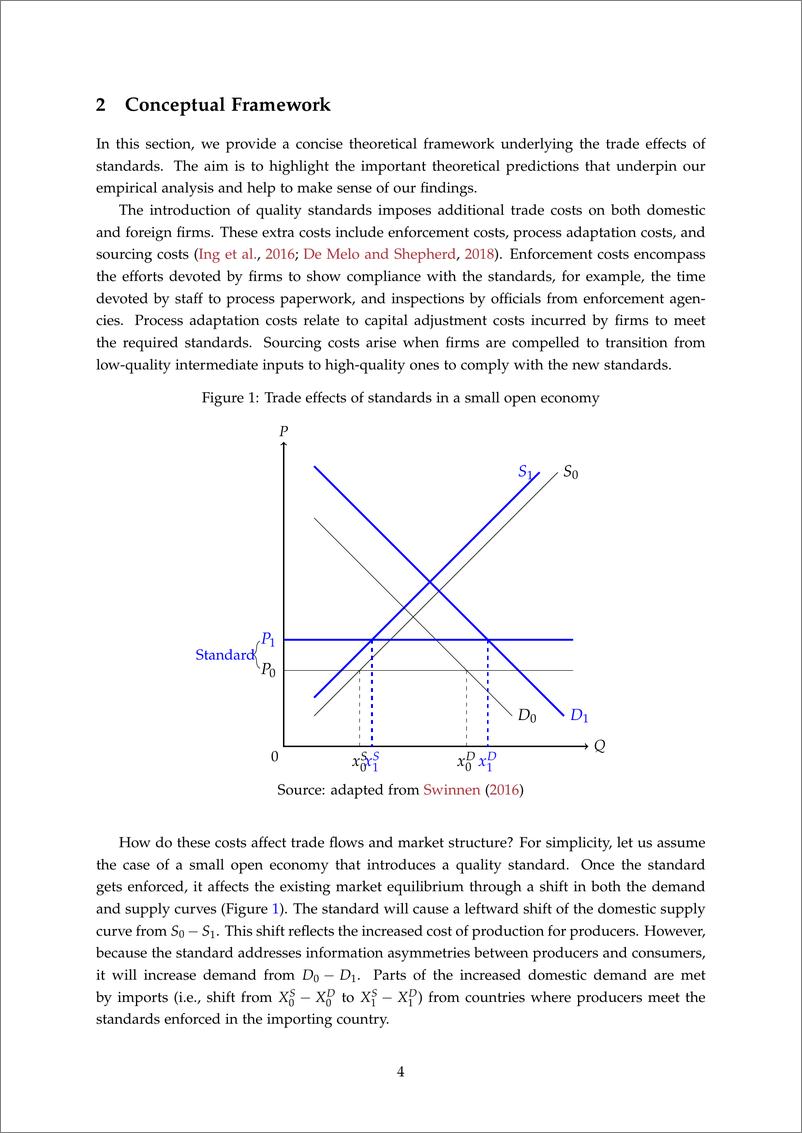 《世界银行-贸易壁垒还是催化剂？非关税措施与企业层面的贸易利润率（英）-2025.1-36页》 - 第7页预览图