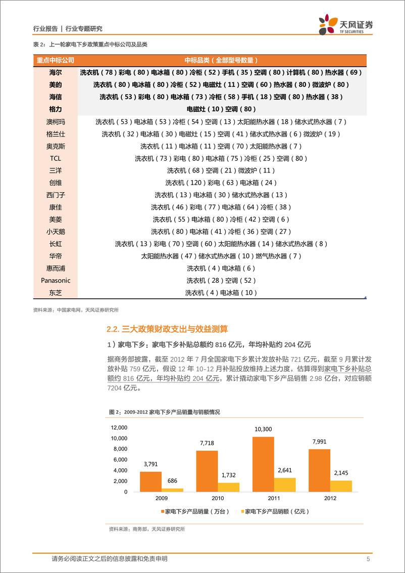 《家用电器行业：家电消费刺激政策2.0下的行业发展机遇-20220723-天风证券-16页》 - 第6页预览图