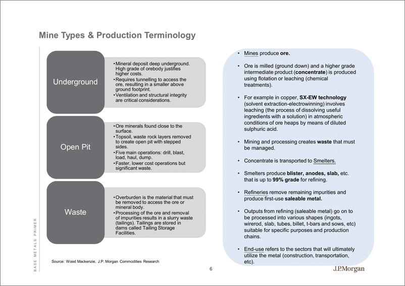 《J.P. 摩根-全球投资策略-大宗商品战略：基本金属入门-2022.5.6-99页》 - 第7页预览图