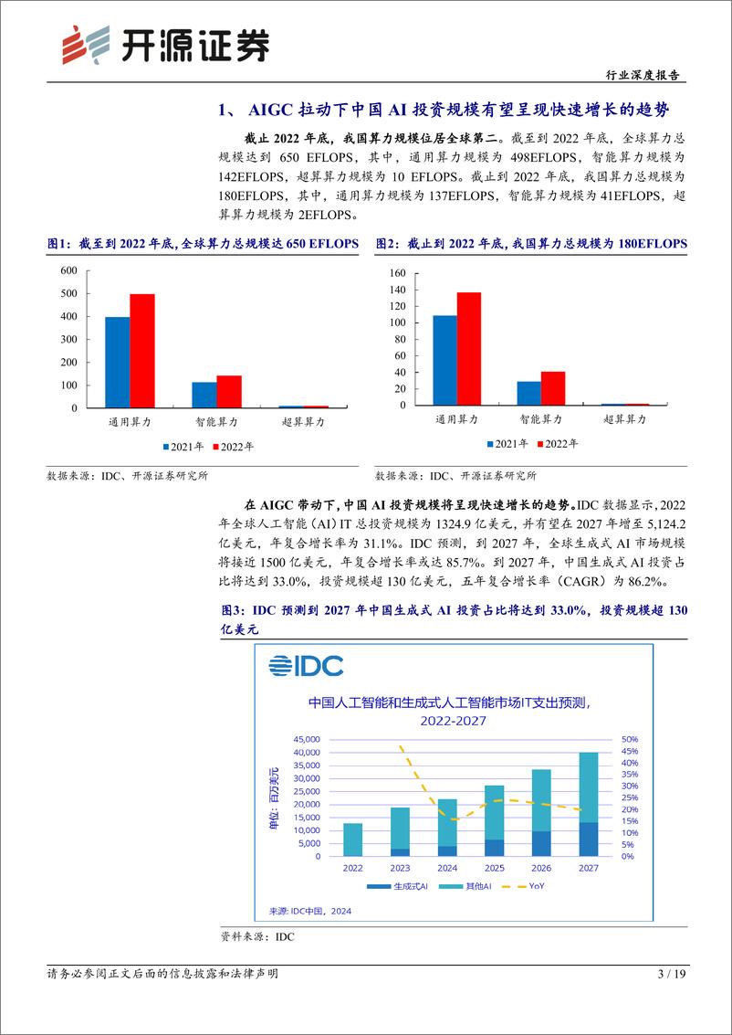 《计算机行业深度报告：国产AI算力正在崛起-240806-开源证券-19页》 - 第3页预览图