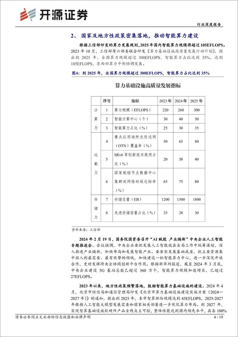 《计算机行业深度报告：国产AI算力正在崛起-240806-开源证券-19页》 - 第4页预览图