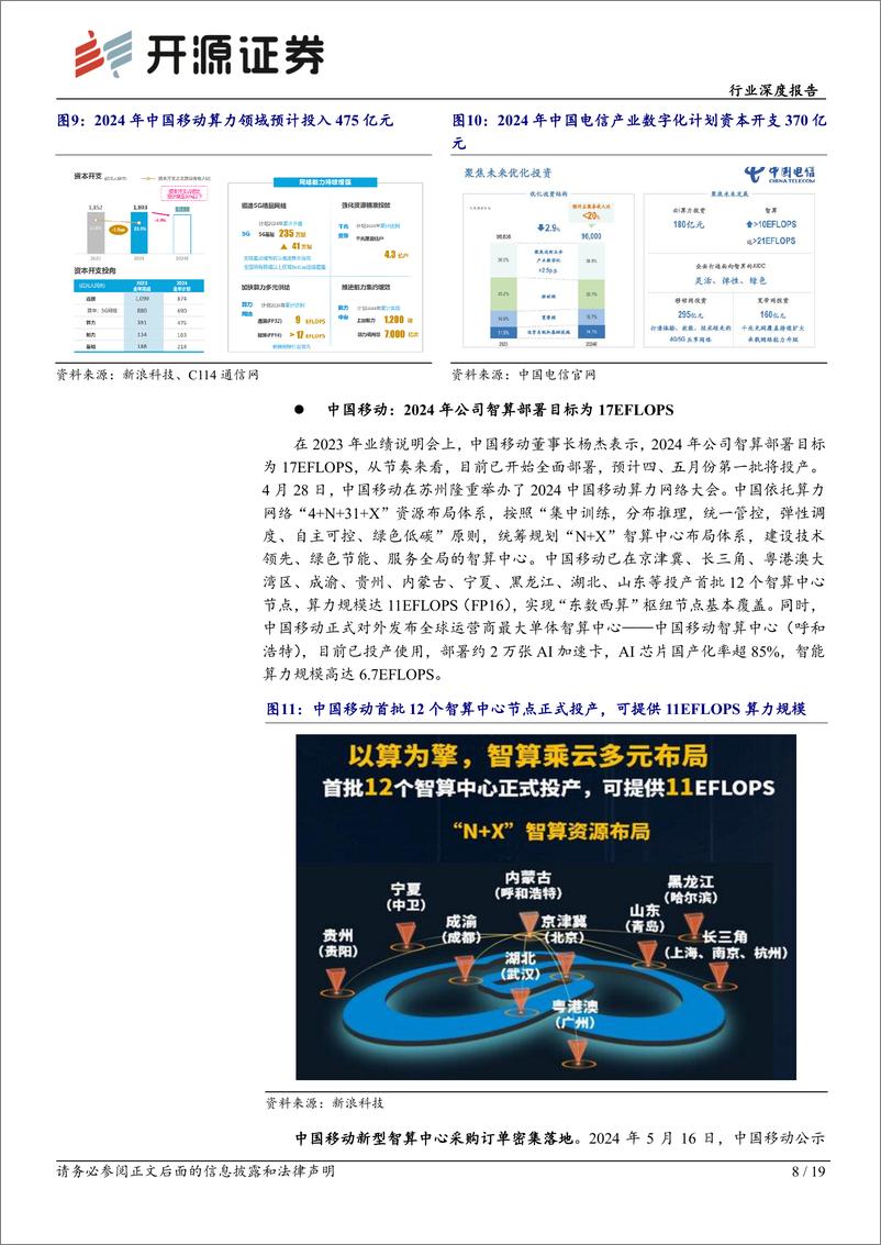 《计算机行业深度报告：国产AI算力正在崛起-240806-开源证券-19页》 - 第8页预览图