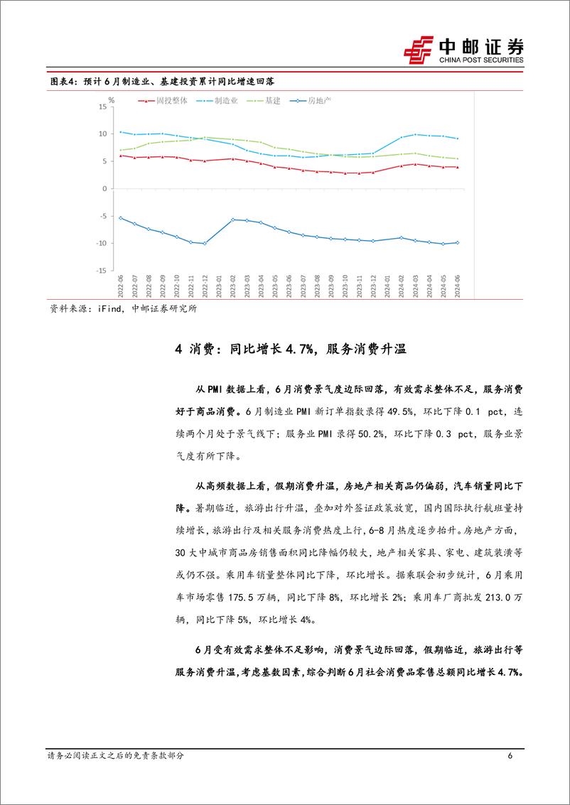 《6月经济数据预测：经济偏缓改善，出口韧性维持-240703-中邮证券-13页》 - 第6页预览图