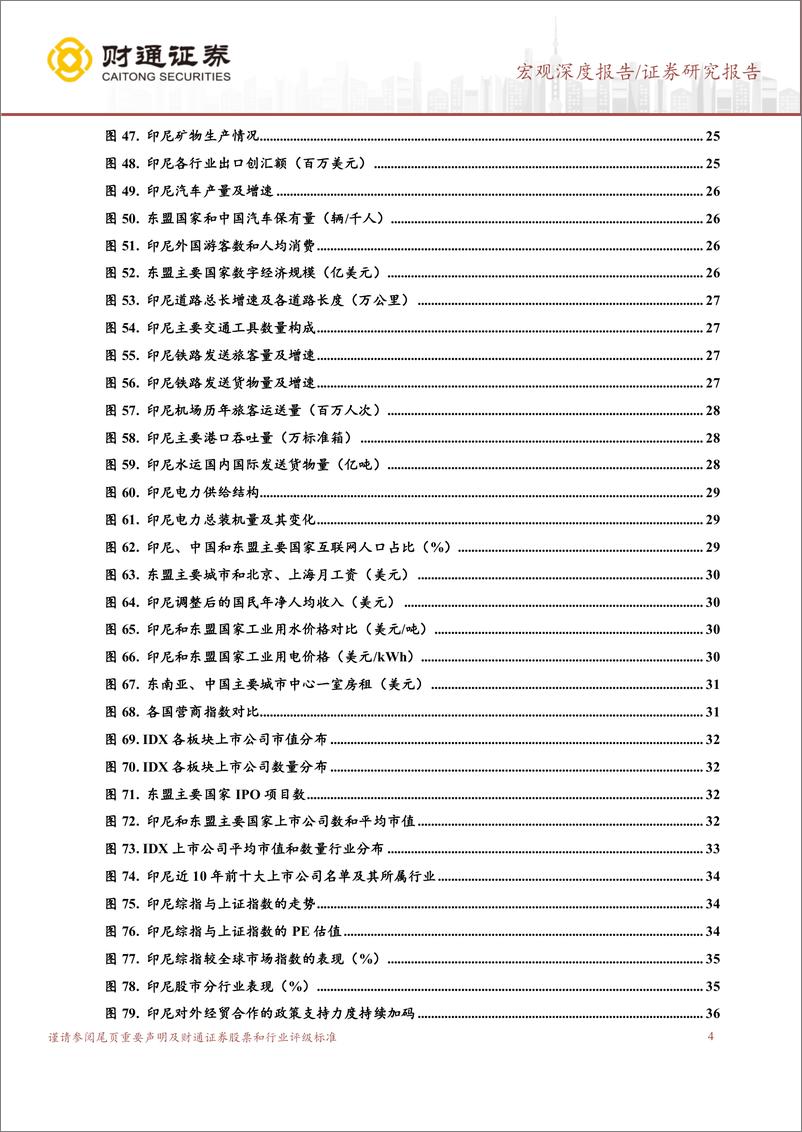 《新兴市场一本通之印度尼西亚：印尼是一个怎样的国家？-240908-财通证券-52页》 - 第4页预览图