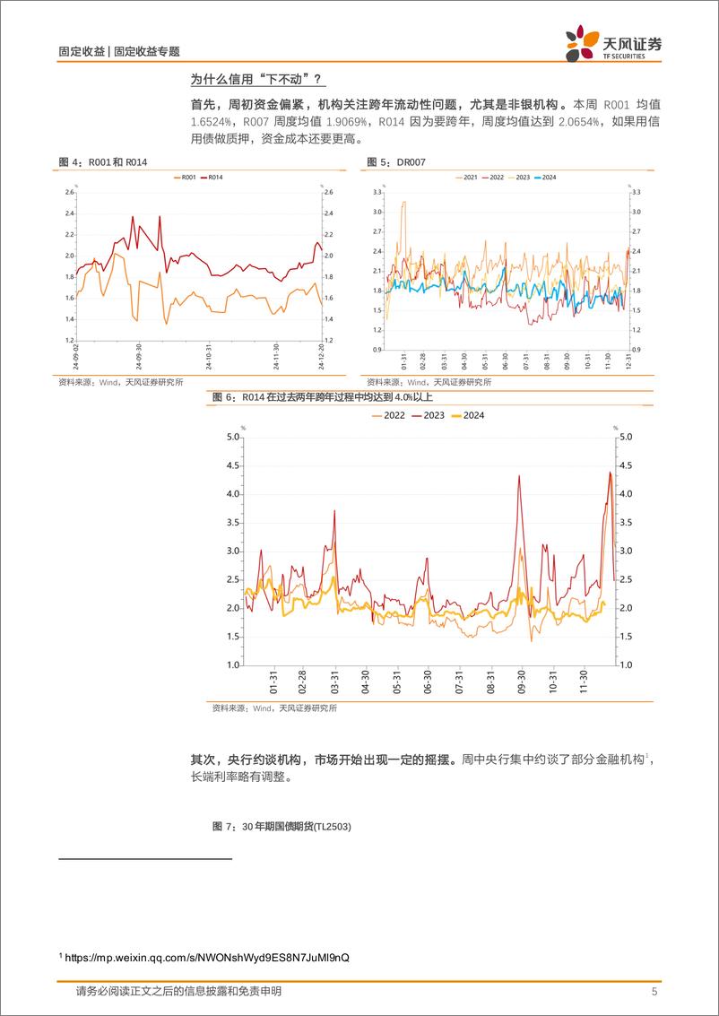 《固定收益定期：信用为什么下得慢？-241222-天风证券-24页》 - 第5页预览图