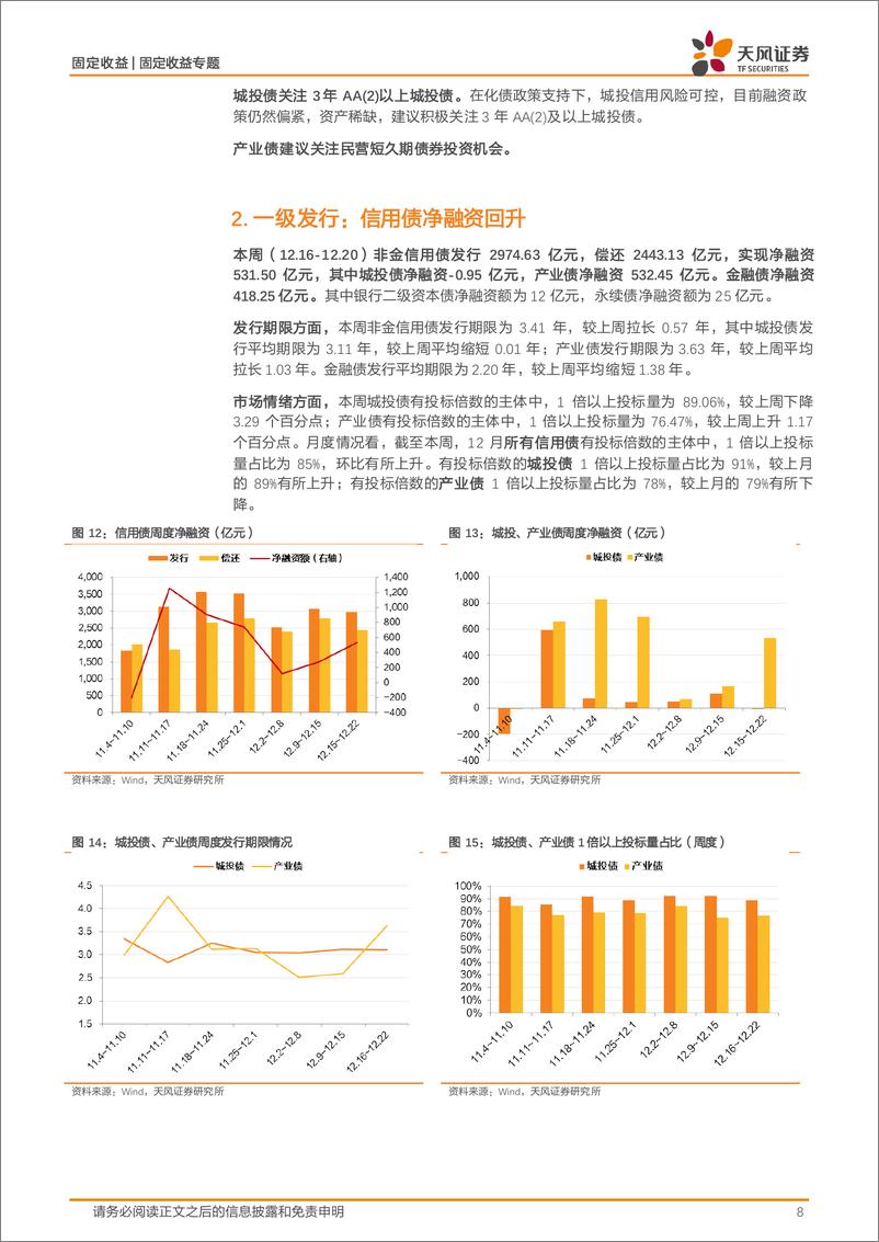 《固定收益定期：信用为什么下得慢？-241222-天风证券-24页》 - 第8页预览图