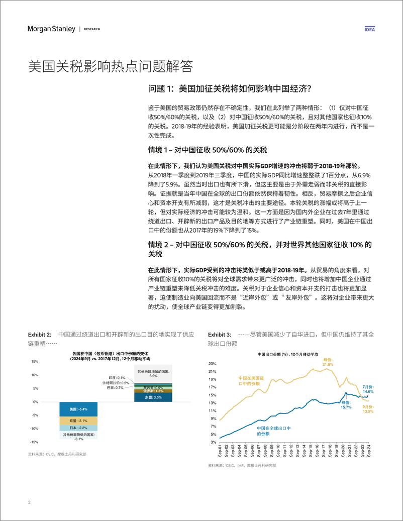 《Morgan Stanley Fixed-China Musings 中国思考 关税如何影响中国经济-111457100》 - 第2页预览图