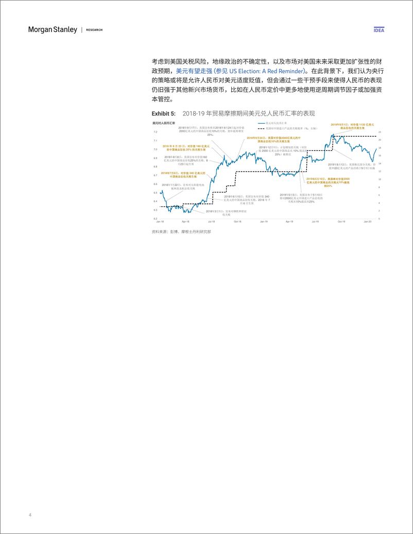 《Morgan Stanley Fixed-China Musings 中国思考 关税如何影响中国经济-111457100》 - 第4页预览图