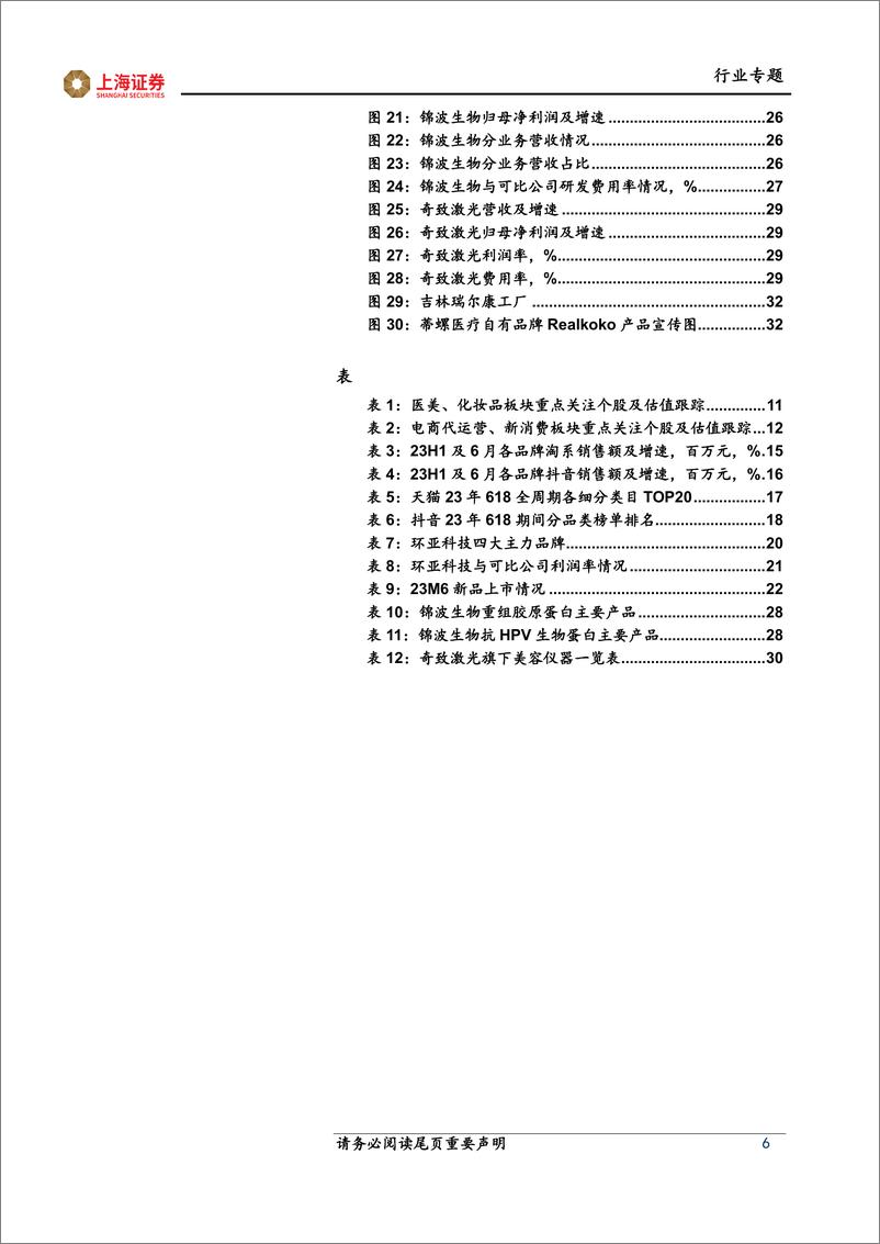 《美容护理行业6月月报&7月投资策略：关注Q2业绩预期与美护原料公司进展-20230707-上海证券-45页》 - 第7页预览图