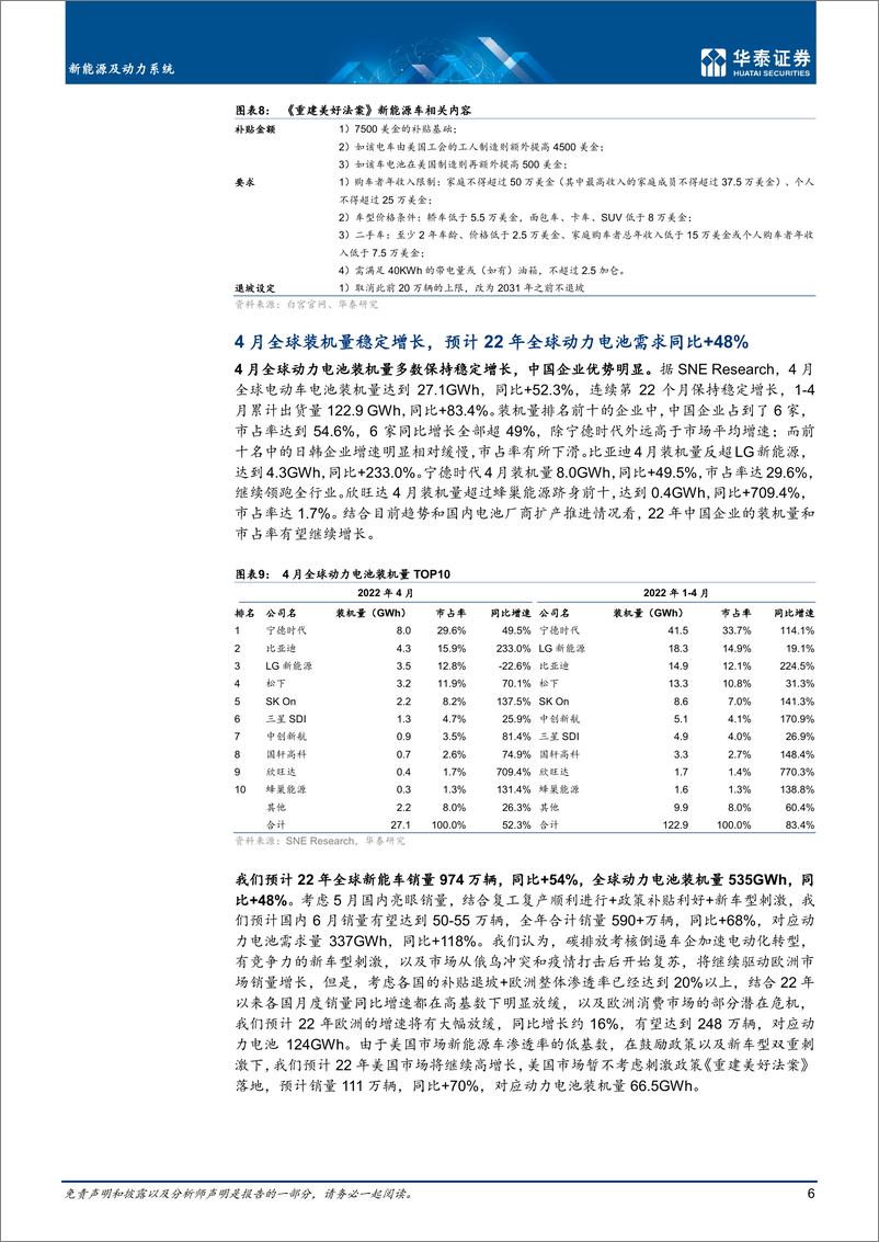 《新能源及动力系统行业中期策略：疑虑逐消，拾级而上-20220629-华泰证券-25页》 - 第7页预览图