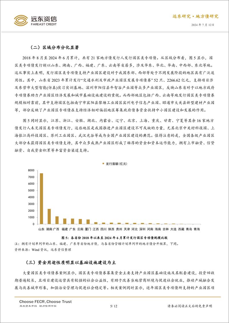 《产业园区类地方政府专项债券市场发展分析-12页》 - 第5页预览图