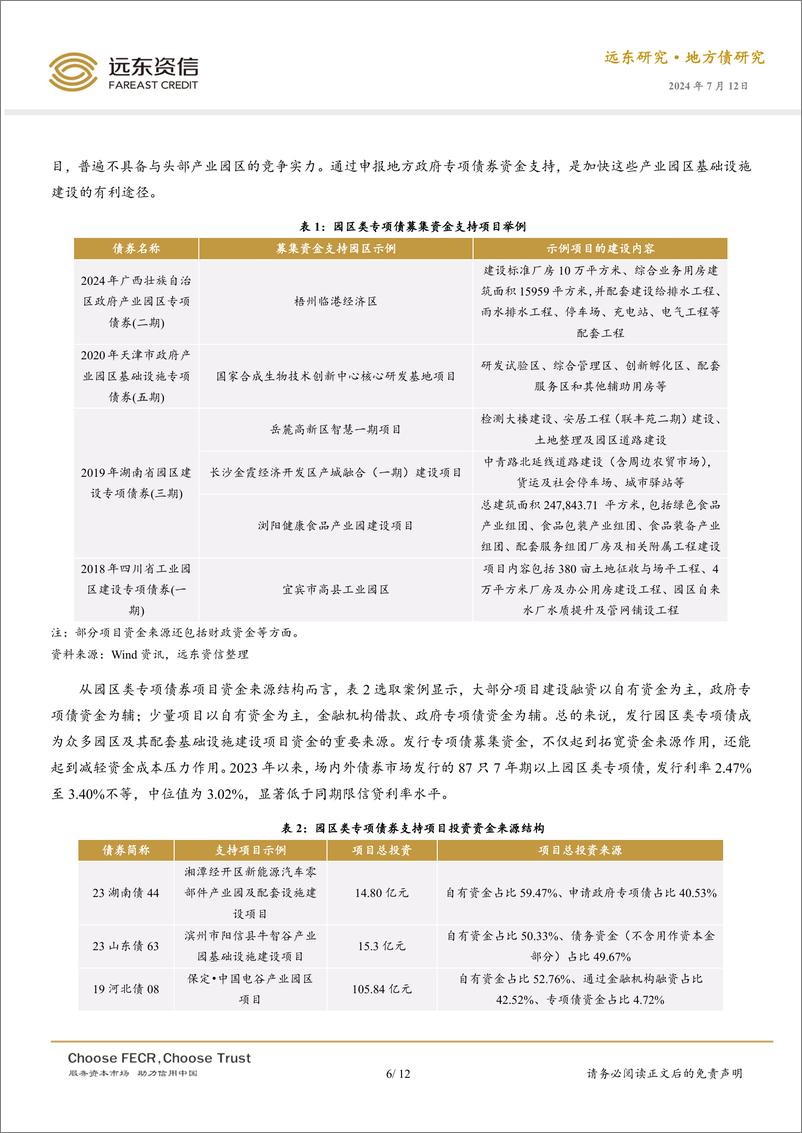 《产业园区类地方政府专项债券市场发展分析-12页》 - 第6页预览图