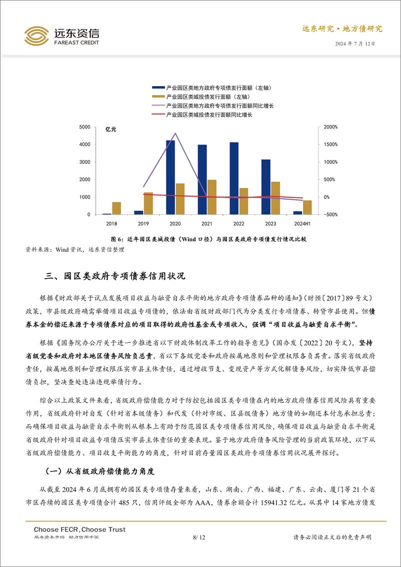 《产业园区类地方政府专项债券市场发展分析-12页》 - 第8页预览图