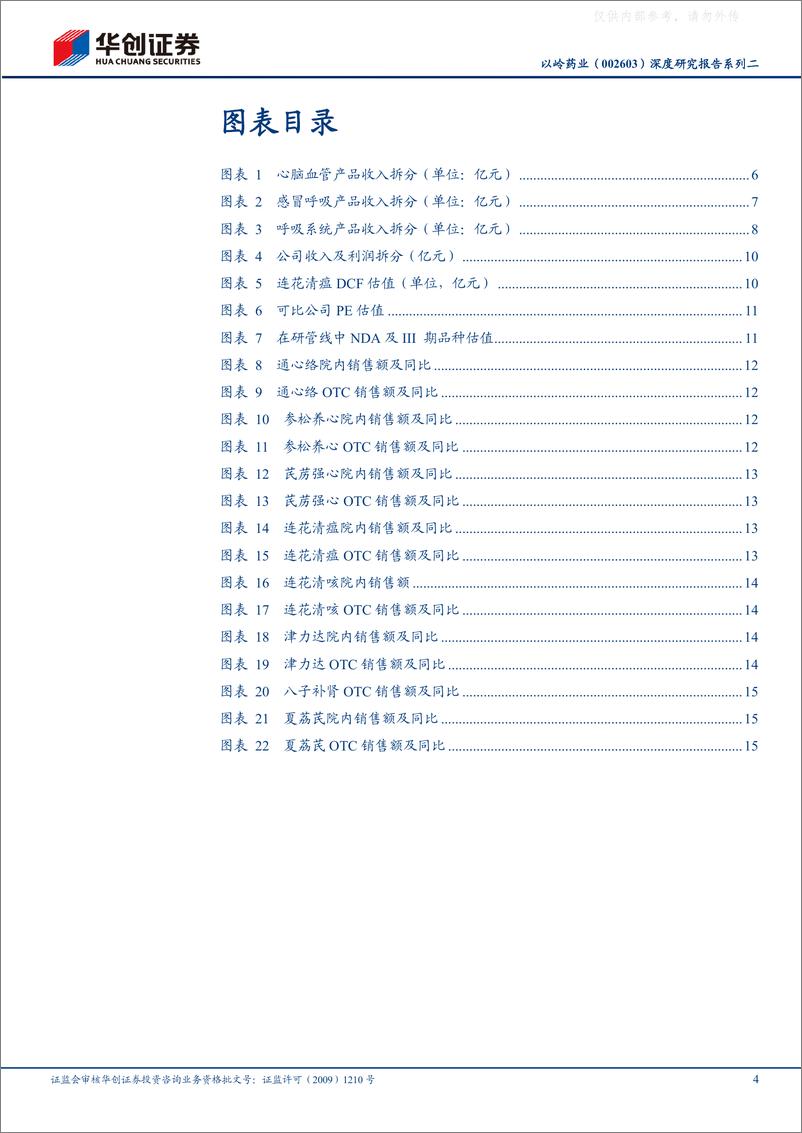 《华创证券-以岭药业(002603)深度研究报告系列二：估值探讨，当之无愧的中药创新龙头，分部计算价值显著低估-230423》 - 第4页预览图