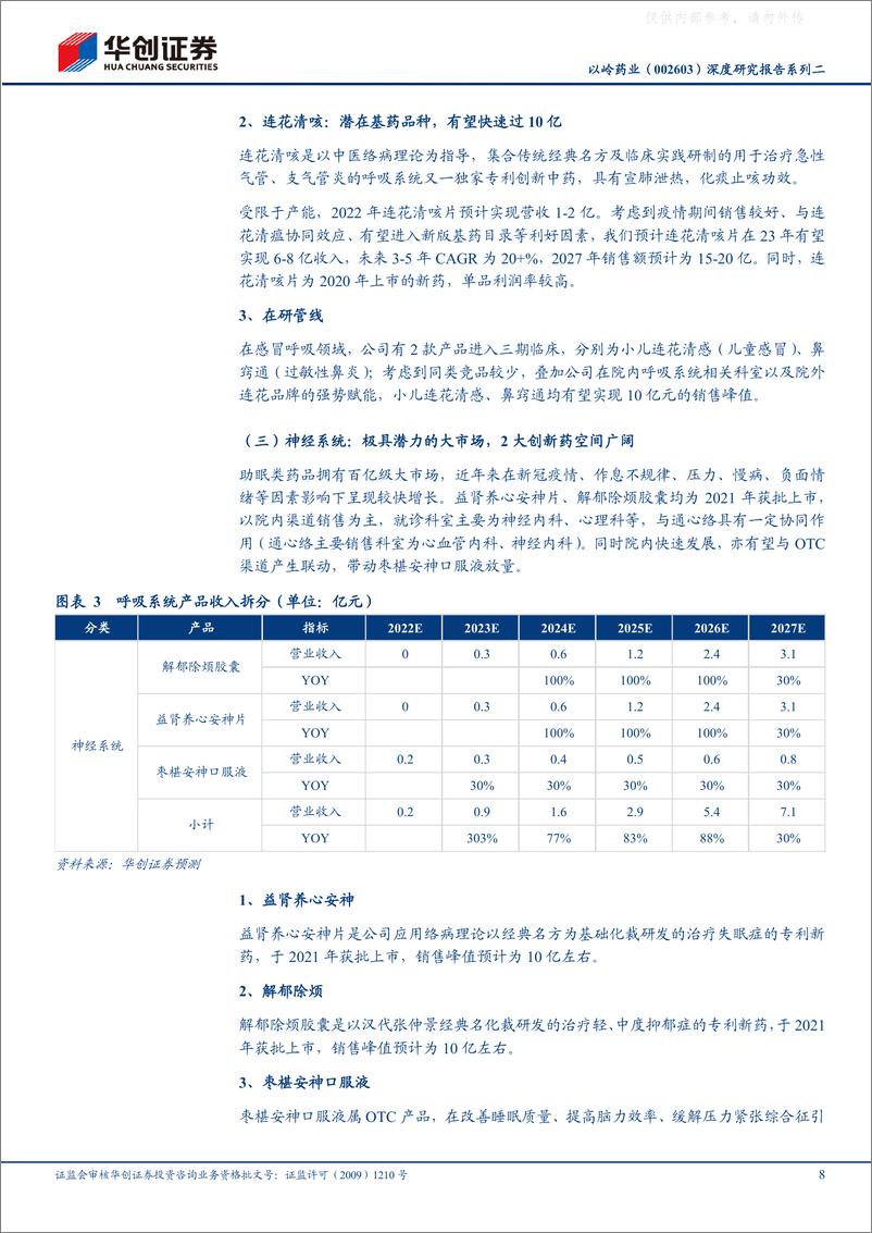 《华创证券-以岭药业(002603)深度研究报告系列二：估值探讨，当之无愧的中药创新龙头，分部计算价值显著低估-230423》 - 第8页预览图