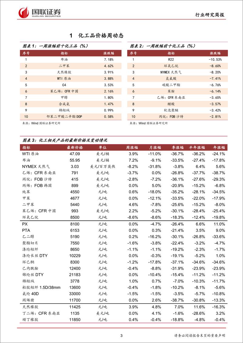 《化工行业：原油价格回暖，化工品成本支撑有所加强-20190107-国联证券-17页》 - 第4页预览图