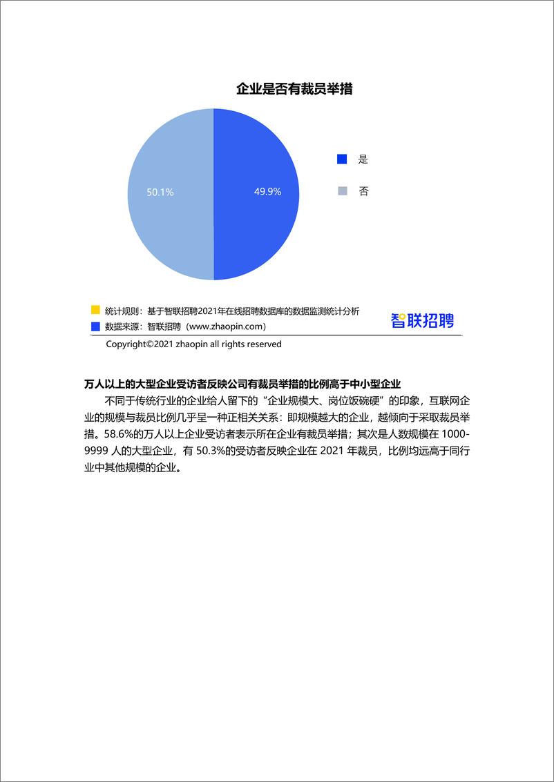 《2021互联网行业人员流动情况调研报告-final-9页》 - 第3页预览图